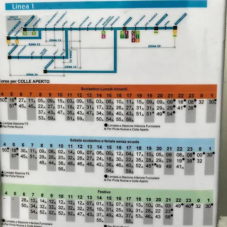 Casa Giampy アパート *