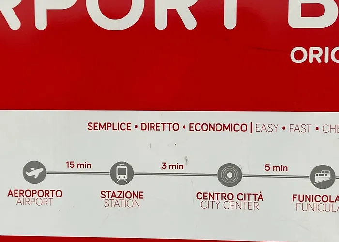 Casa Giampy Appartement Bergamo